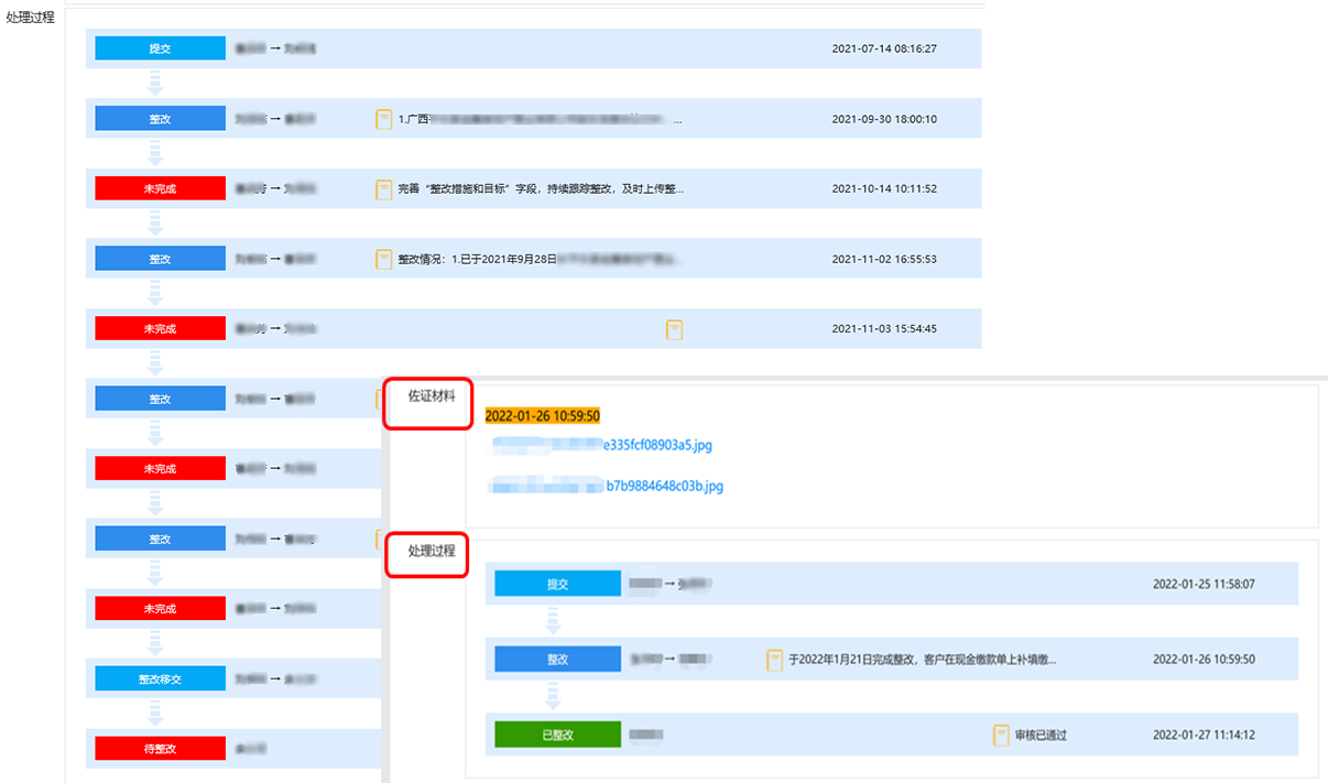 審計過程留痕，復評審批留痕。佐證材料實時上傳
